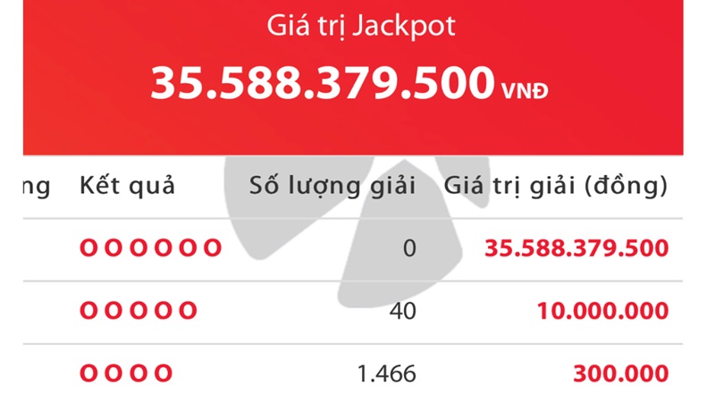 Hình thức vé xổ số đơn giúp người chơi nhận được 12 tỷ